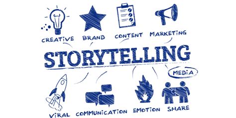  Imagine This: Unleashing Your Marketing Potential Through Powerful Visual Storytelling